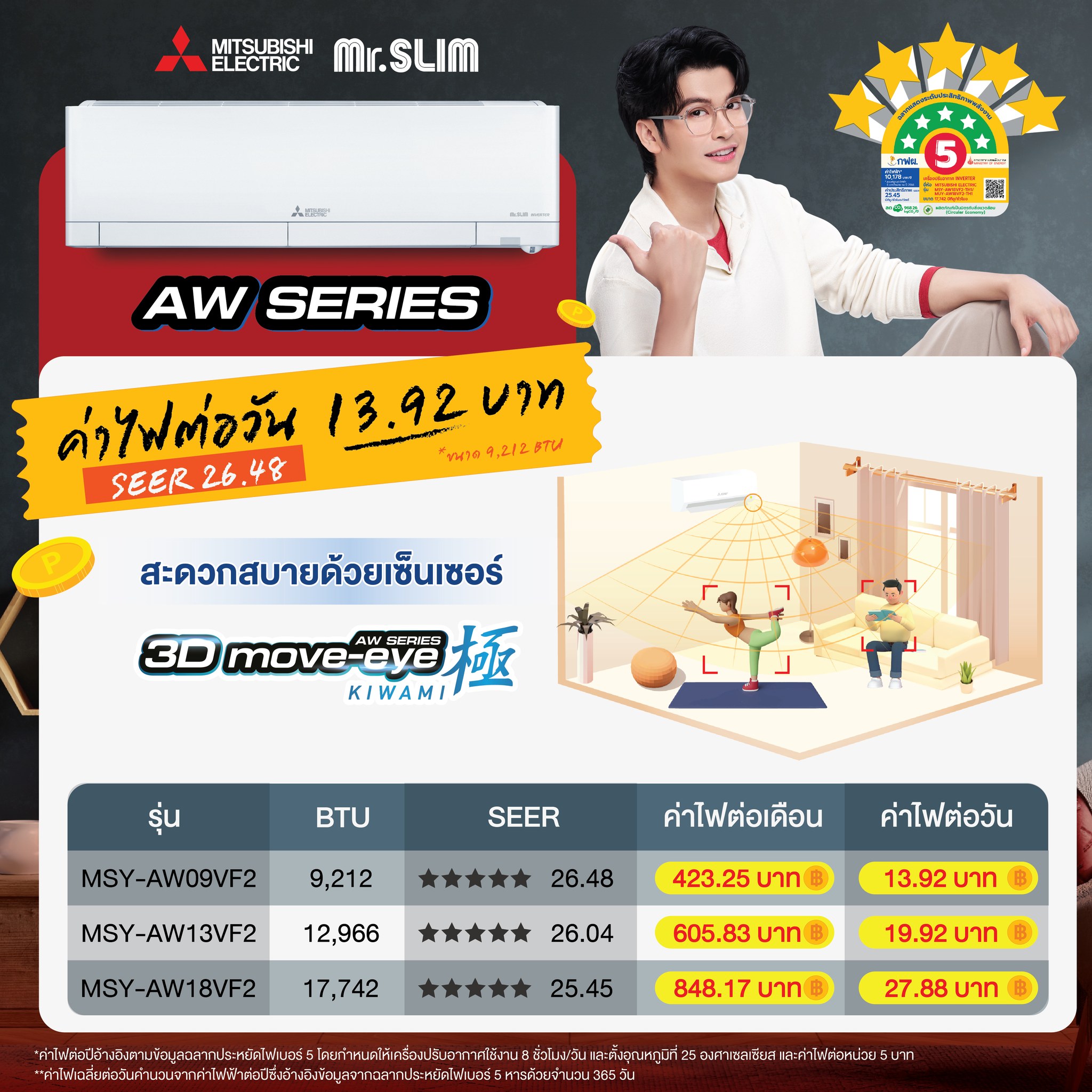 แอร์ MITSUBISHI 3D MOVE EYE KIWAMI INVERTER R32 รุ่นใหม่ล่าสุด ปี2025 รับประกันอะไหล่ 1 ปี คอมเพลสเซอร์ 5 ปี