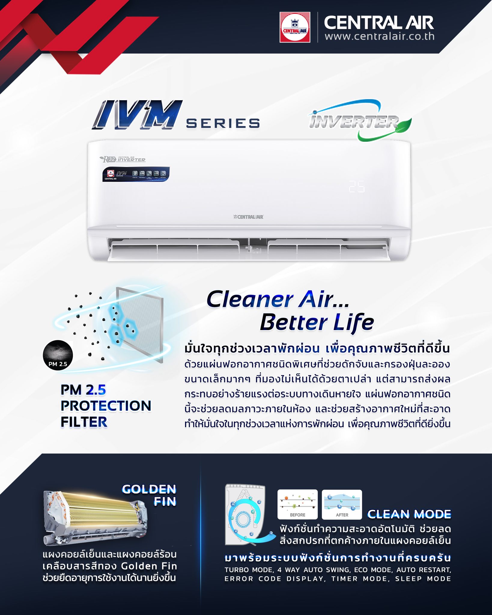 แอร์ CENTRAL AIR INVERTER รุ่น IVM Series แบบติดผนัง แอร์ใหม่ล่าสุด2025 น้ำยา R32 รับประกันอะไหล่ 5 ปี คอมเพลสเซอร์ 10 ปี ฟรีค่าบริการ 3 ปี